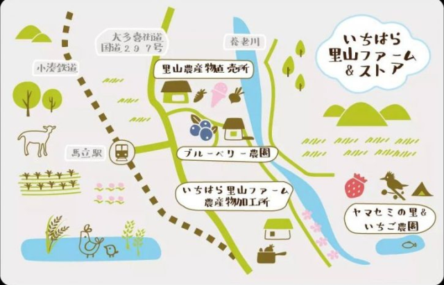 いちはら里山ファーム